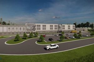 Discover Soundside High School: A Coastal Gem | Best Schools in America: Top Public & Private Options