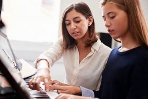 Find the Best Piano Lessons Near You | Top Teachers | Best Schools in America: Top Public & Private Options