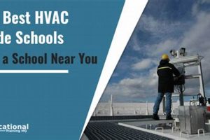 Top 5 Best HVAC Trade Schools: 2024 Guide | Best Schools in America: Top Public & Private Options