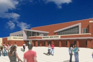 Best Middletown Middle School: Guide & Info Best Schools in America: Top Public & Private Options Best Middletown Middle School: Guide & Info | Best Schools in America: Top Public & Private Options