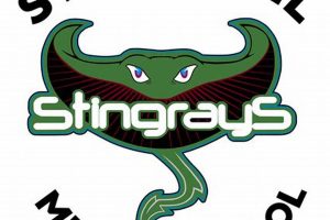 Best Stone Hill Middle School: Info & More | Best Schools in America: Top Public & Private Options