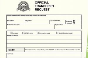 Do Elk Grove High Schools Send Out Transcripts To Colleges | Best Schools in America: Top Public & Private Options