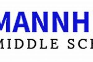 Mannheim Middle School: A Parent's Guide | Best Schools in America: Top Public & Private Options