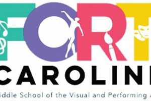 Explore Fort Caroline Middle School: A Guide | Best Schools in America: Top Public & Private Options