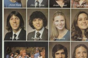 La Serna HS Yearbook 2007: A Look Back | Best Schools in America: Top Public & Private Options