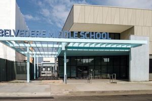 Top-Rated Belvedere Middle School: A Guide | Best Schools in America: Top Public & Private Options