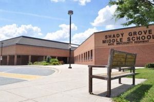 Best Shady Grove Middle School: Info & More | Best Schools in America: Top Public & Private Options