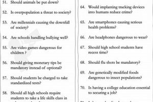 Top Fun Debate Topics for High School Students | Best Schools in America: Top Public & Private Options