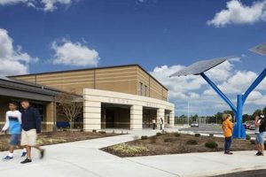 Explore Sandy Grove Middle School: A Parent's Guide | Best Schools in America: Top Public & Private Options