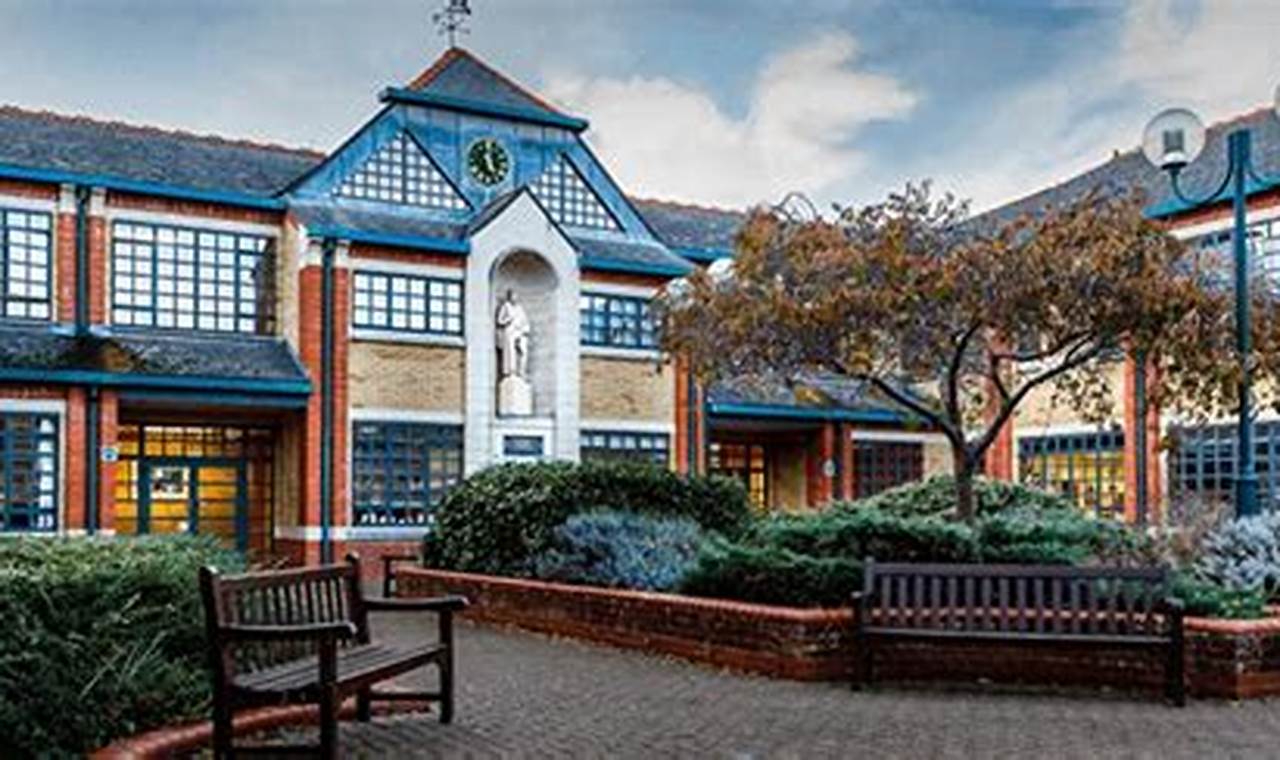 Top Private Primary Schools Near You | Best Schools in America: Top Public & Private Options