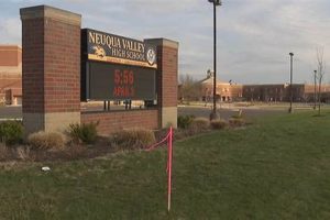 Valley High Teacher Arrested: Details & Impact | Best Schools in America: Top Public & Private Options