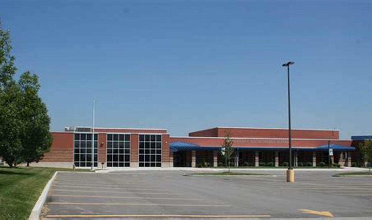 Best Wentzville South Middle School: A Guide | Best Schools in America: Top Public & Private Options