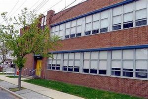 Top Staten Island High Schools: 2024 Guide | Best Schools in America: Top Public & Private Options