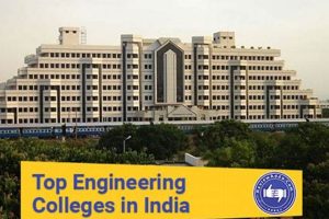 Top 10 Best Private Engineering Schools: 2024 Guide | Best Schools in America: Top Public & Private Options