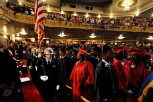 June 1971 High School Graduation Schenectady High School | Best Schools in America: Top Public & Private Options