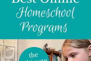 Top Online Homeschool Programs for Middle Schoolers | Best Schools in America: Top Public & Private Options