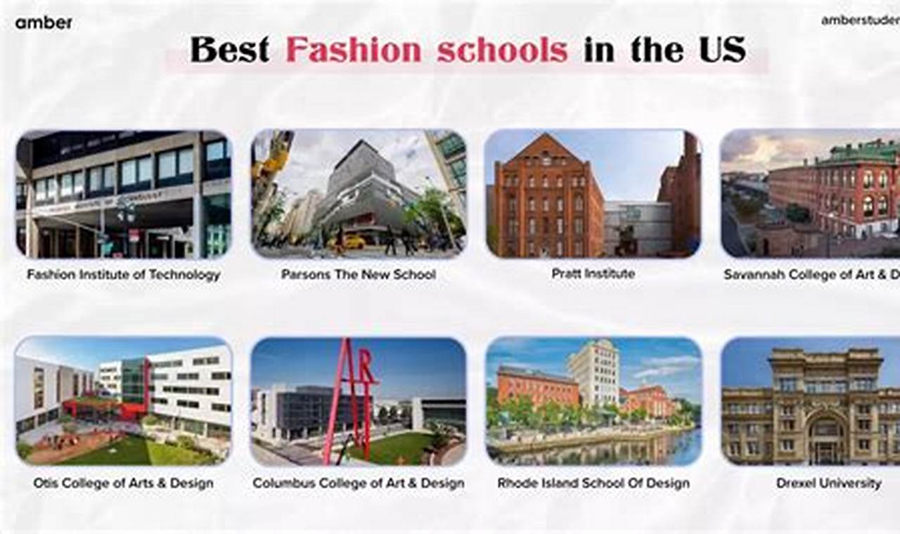 Top US Fashion Schools: 2024 Rankings | Best Schools in America: Top Public & Private Options