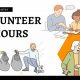 Maximize Your High School Volunteer Hours: A Guide | Best Schools in America: Top Public & Private Options