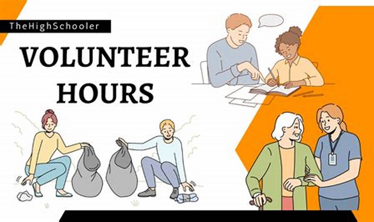 Maximize Your High School Volunteer Hours: A Guide | Best Schools in America: Top Public & Private Options