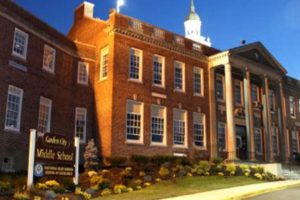 Top Garden City Middle School: A Guide | Best Schools in America: Top Public & Private Options