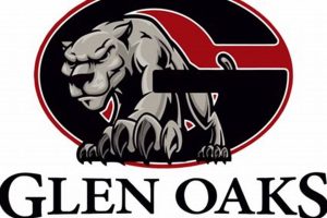 Glen Oaks High School | Best Schools in America: Top Public & Private Options