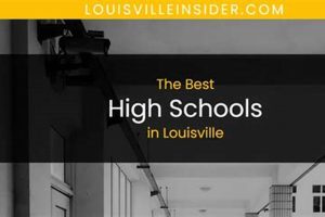 Top-Rated Middle Schools in Louisville, KY | Best Schools in America: Top Public & Private Options