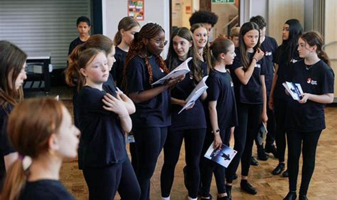 Top 10 Best Theatre Schools in UK 2024 | Best Schools in America: Top Public & Private Options