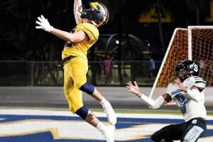 Anthony Rubio High School Stats | Best Schools in America: Top Public & Private Options