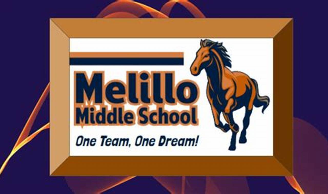 Top-rated Melillo Middle School: A Guide | Best Schools in America: Top Public & Private Options