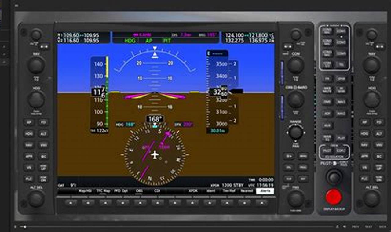 Top 5 Best Instrument Ground Schools: 2024 Guide | Best Schools in America: Top Public & Private Options