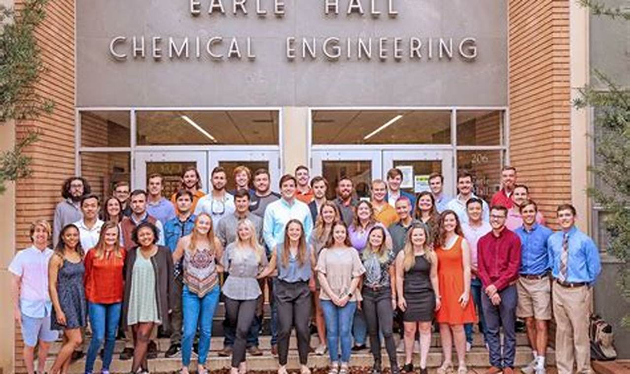 Top 10 Best Chemical Engineering Schools & Programs | Best Schools in America: Top Public & Private Options
