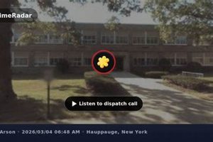 Hauppauge Middle School: A Parent's Guide | Best Schools in America: Top Public & Private Options