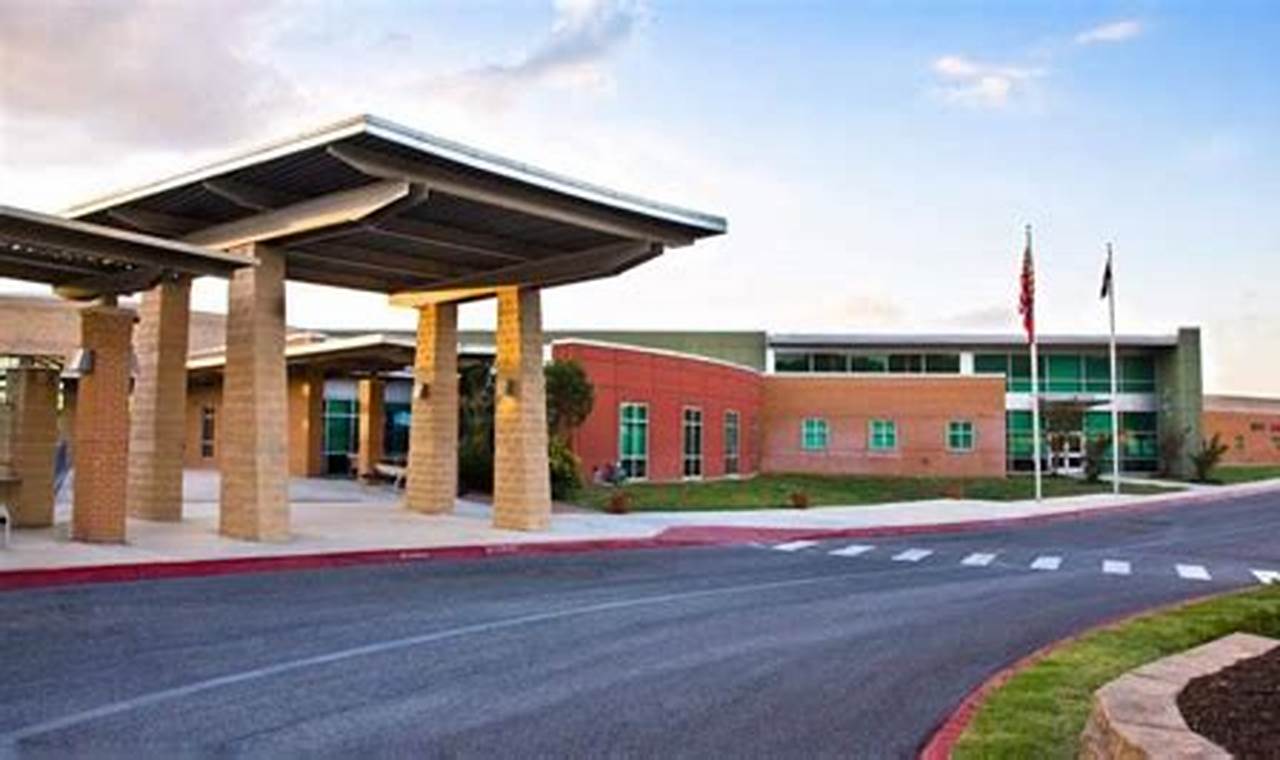 Explore Lopez Middle School: A Parent's Guide | Best Schools in America: Top Public & Private Options