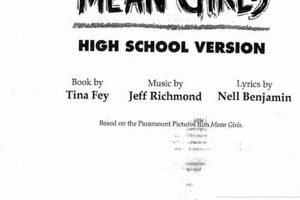 Get Mean Girls High School Edition Script Now! | Best Schools in America: Top Public & Private Options