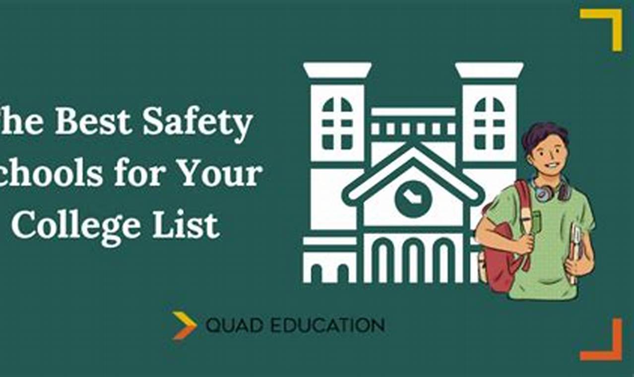 Top Business Safety Schools: Your College List | Best Schools in America: Top Public & Private Options
