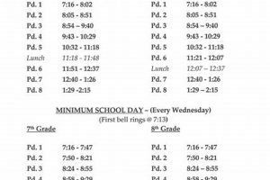 Barstow High's Daily Bell Schedule & Info | Best Schools in America: Top Public & Private Options