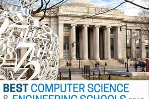 Top Computer Science Schools in Massachusetts 2024 | Best Schools in America: Top Public & Private Options