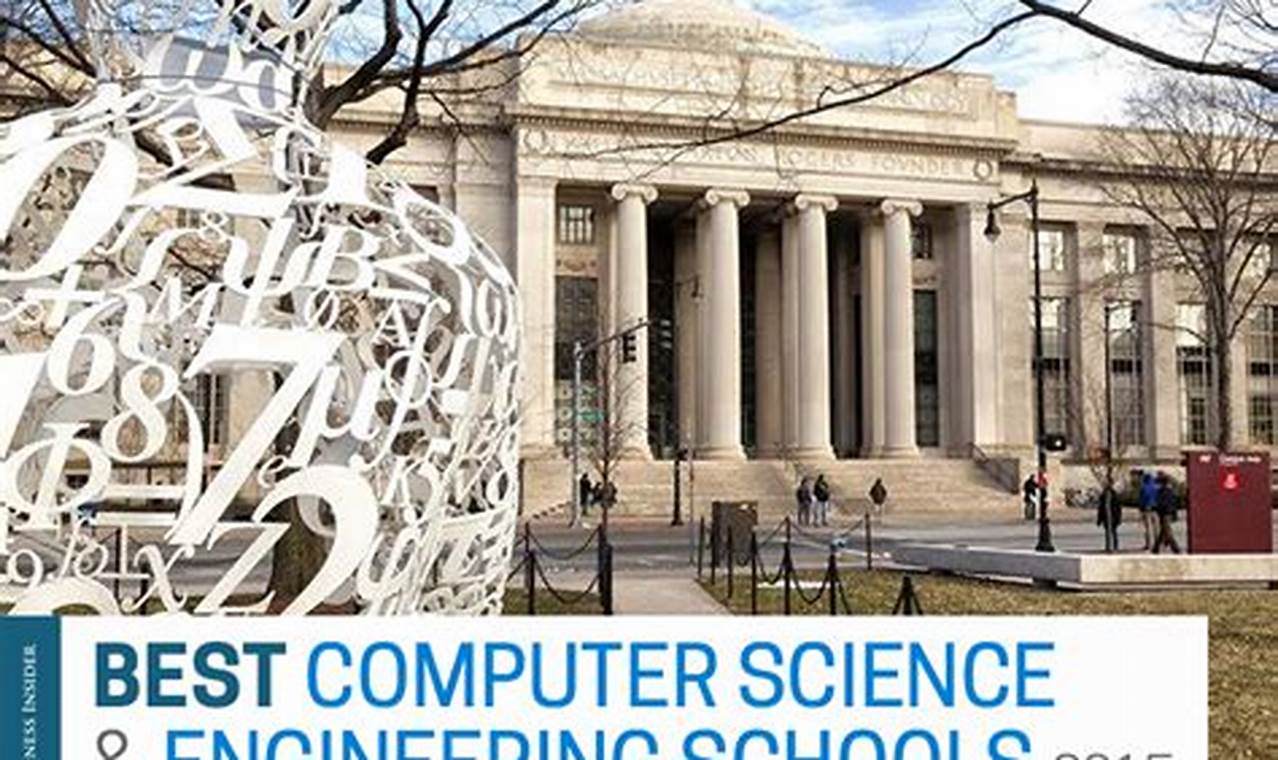 Top Computer Science Schools in Massachusetts 2024 | Best Schools in America: Top Public & Private Options