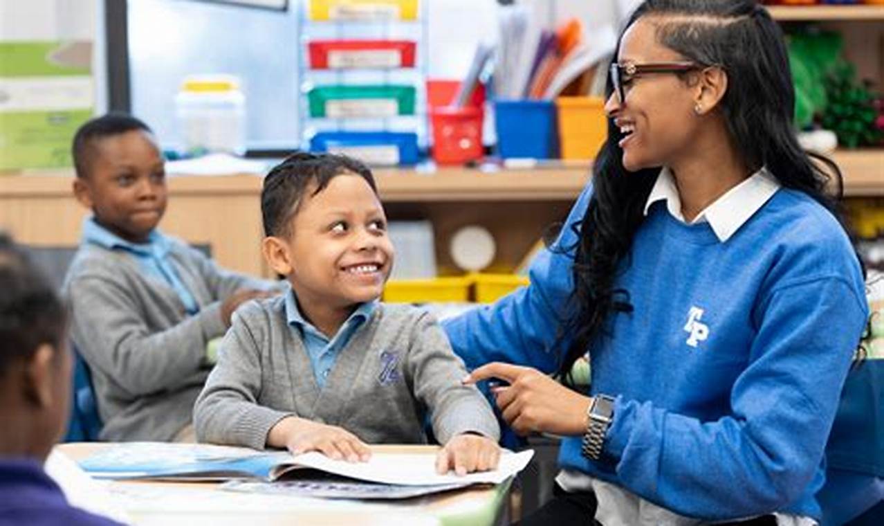 Top-Rated Charter Schools in Queens, NY | Best Schools in America: Top Public & Private Options