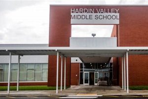Best Hardin Valley Middle School: Guide & Info | Best Schools in America: Top Public & Private Options