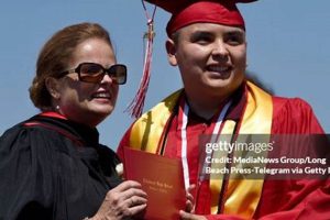 Honoring Grads: Memorial Stadium High School Commencement Best Schools in America: Top Public & Private Options Honoring Grads: Memorial Stadium High School Commencement | Best Schools in America: Top Public & Private Options