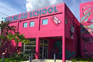 Top 10 Best Schools for Advertising Programs 2024 | Best Schools in America: Top Public & Private Options