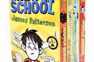 Best Middle School Book Series for Young Readers | Best Schools in America: Top Public & Private Options