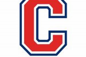 Campolindo High School Calendar | Best Schools in America: Top Public & Private Options