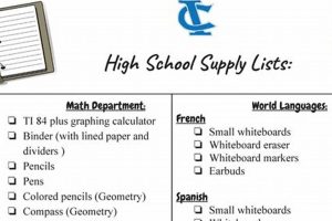 Central High School Supply List Best Schools in America: Top Public & Private Options Central High School Supply List | Best Schools in America: Top Public & Private Options