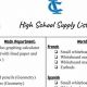 Central High School Supply List | Best Schools in America: Top Public & Private Options