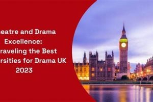 Top 10 Best Universities for Theatre Programs 2024 Best Schools in America: Top Public & Private Options Top 10 Best Universities for Theatre Programs 2024 | Best Schools in America: Top Public & Private Options