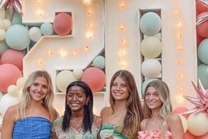 Ultimate High School Grad Party Guide 2024 Best Schools in America: Top Public & Private Options Ultimate High School Grad Party Guide 2024 | Best Schools in America: Top Public & Private Options