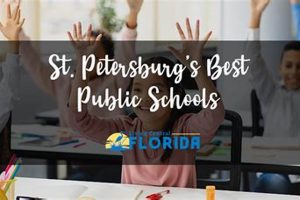 Top-Rated Best Schools in St. Petersburg, FL Best Schools in America: Top Public & Private Options Top-Rated Best Schools in St. Petersburg, FL | Best Schools in America: Top Public & Private Options