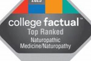 Top Naturopathic Medicine Schools & Programs | Best Schools in America: Top Public & Private Options